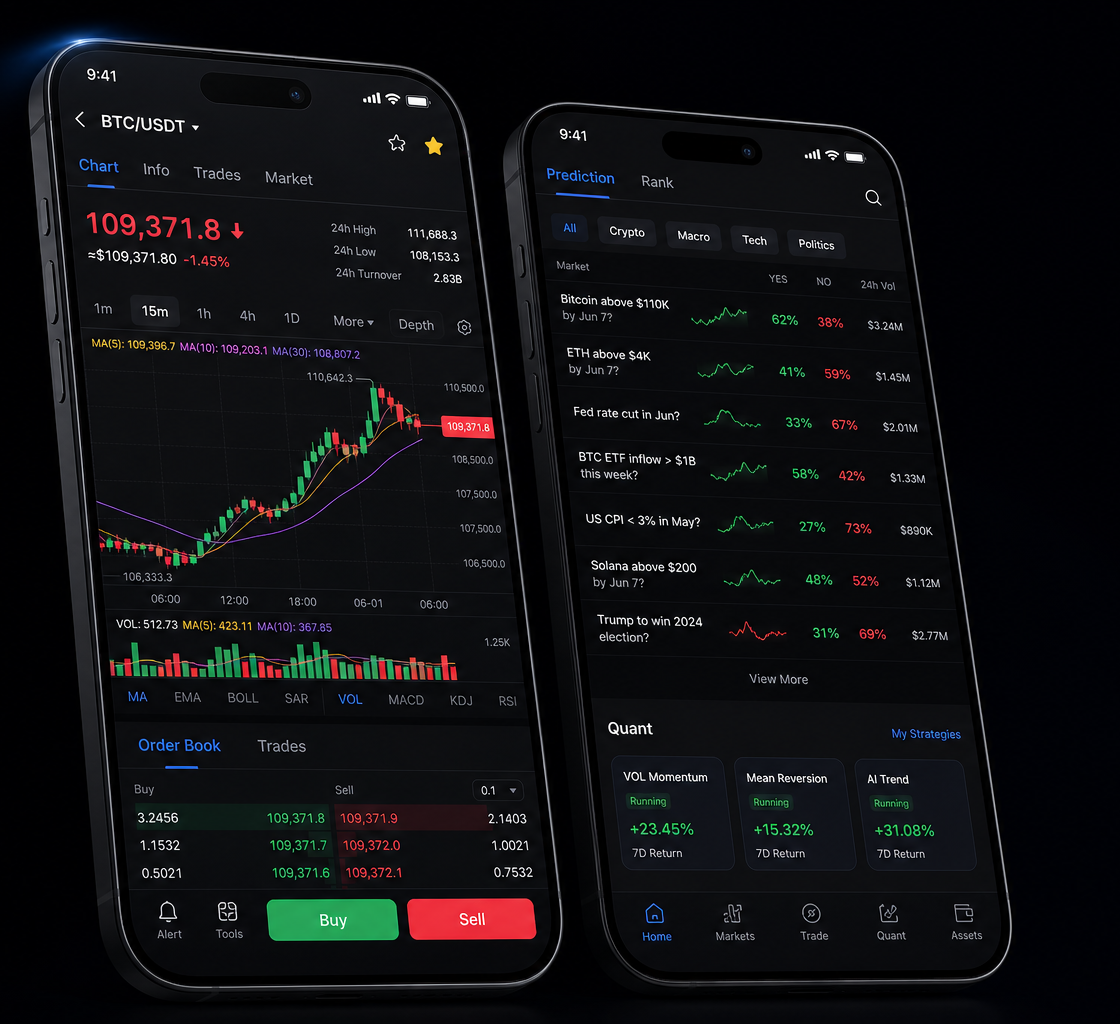 Polymarketbird 手机端交易、预测和量化界面预览